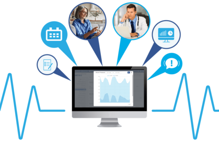 CCM Software: How Chronic Care Management Software Can Help Your Practice